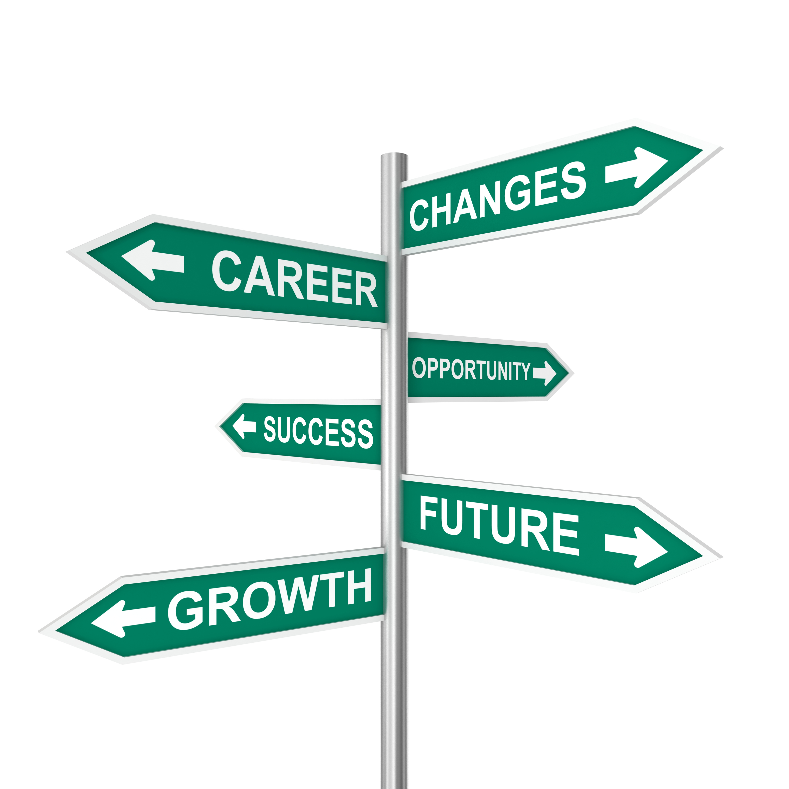 Future directions. Future career. Successful Future. Плакат my Future career. Future career тема.