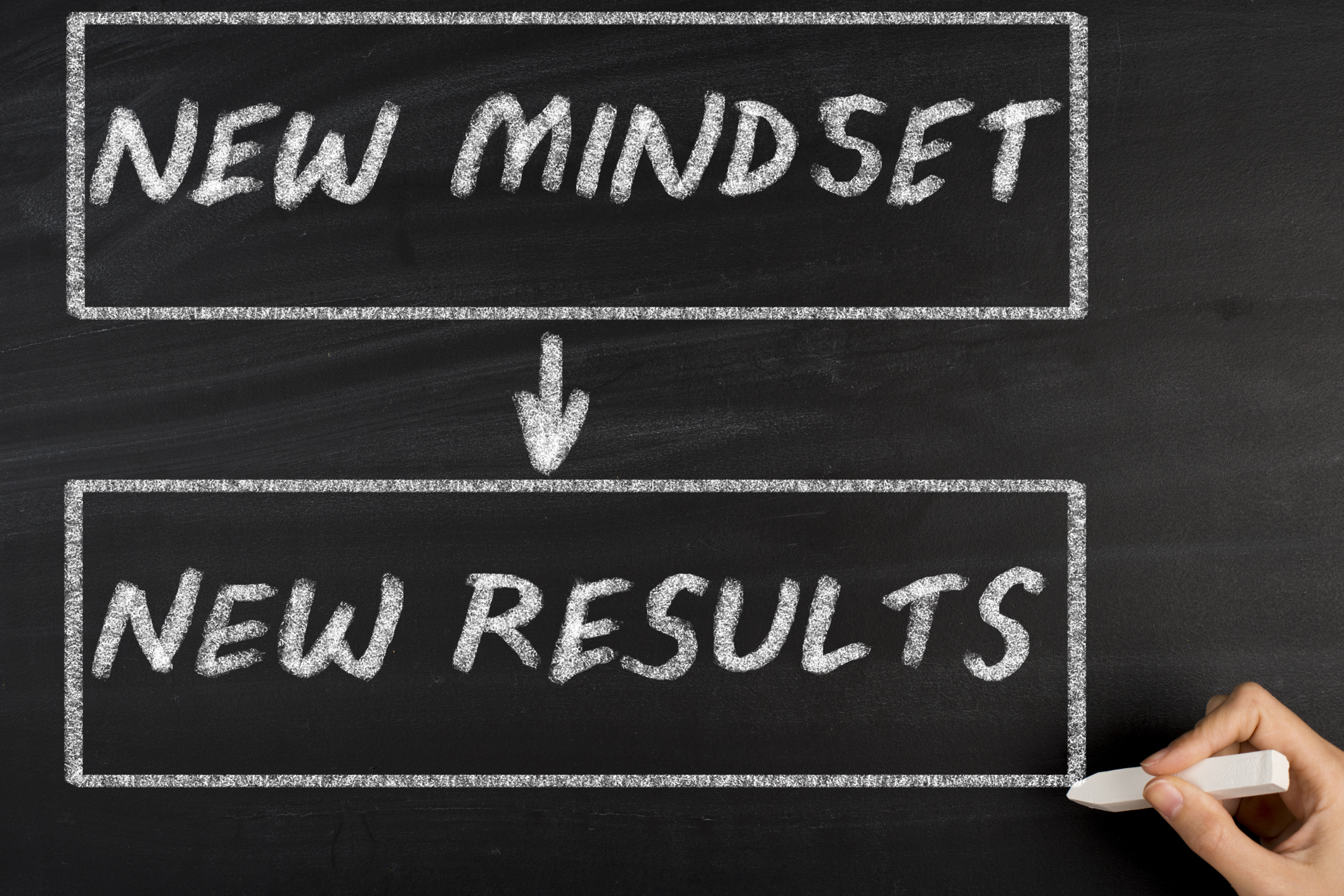 New mindset and new results